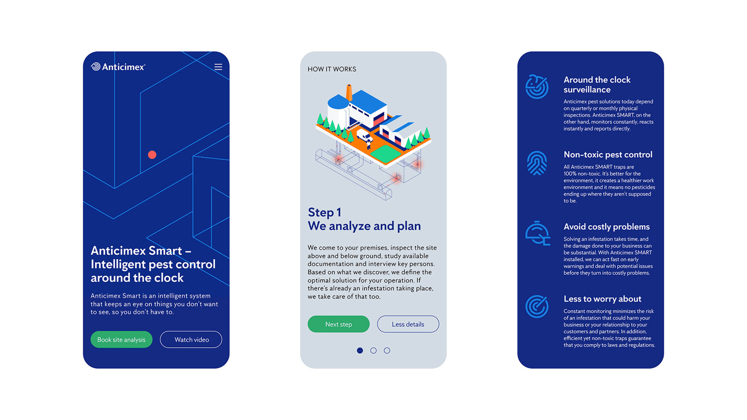 Anticimex Features Scandia