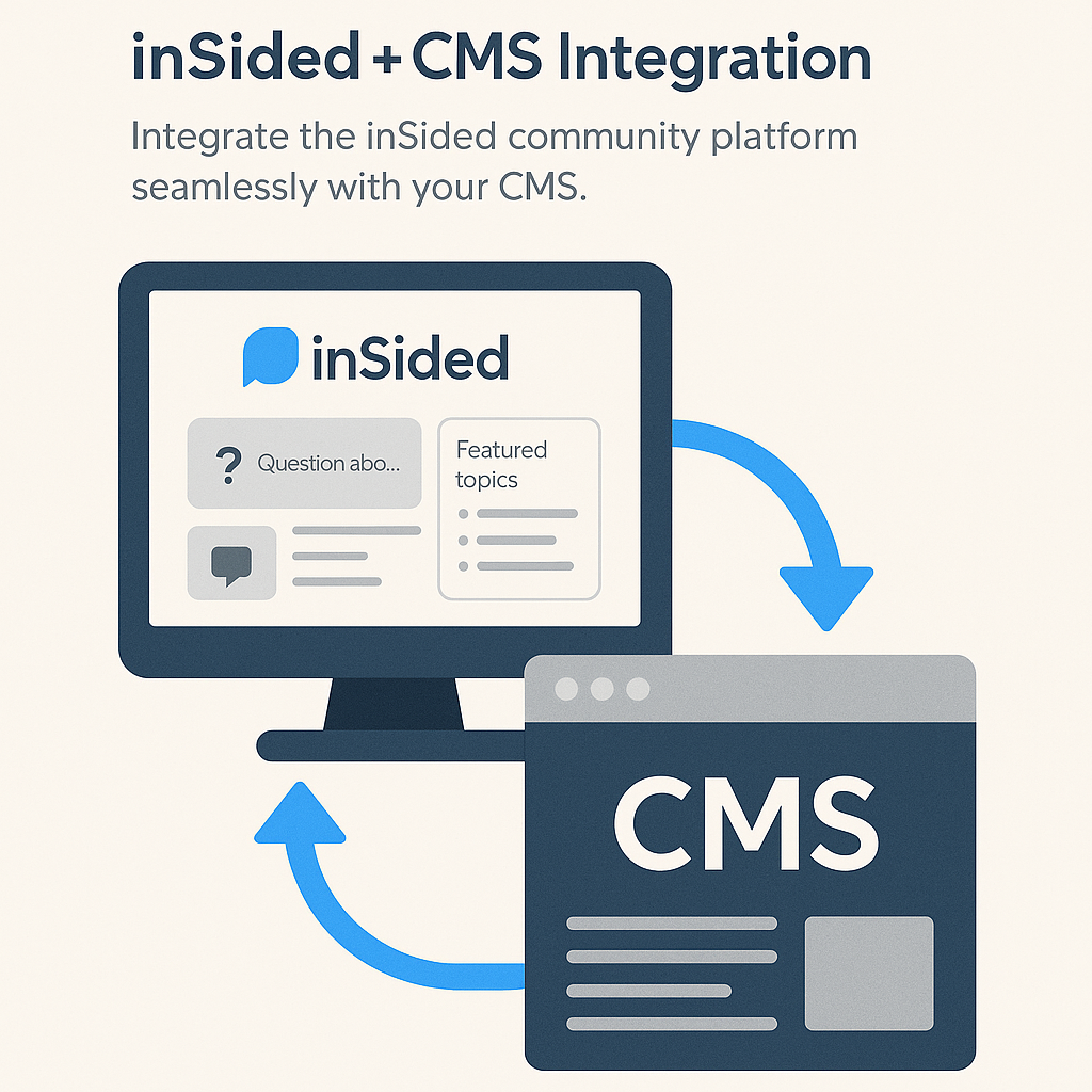 Insided Cms Scandia