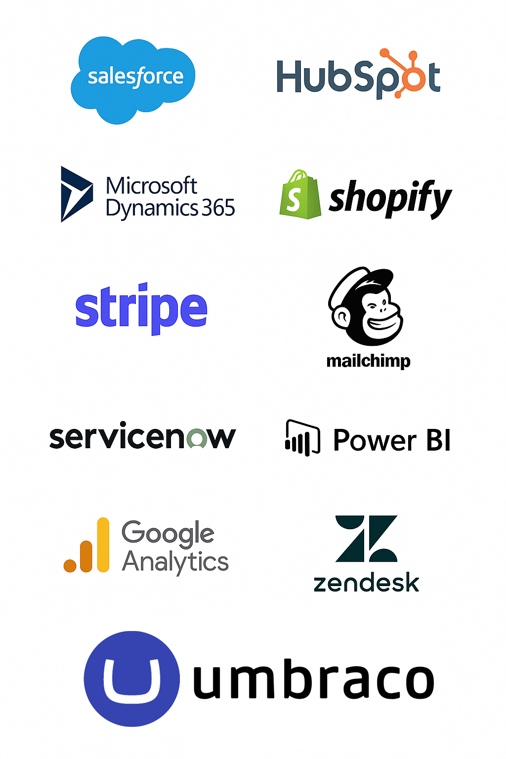 Scandia Integrations Logos